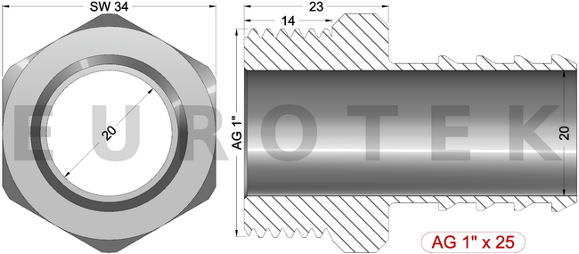 description